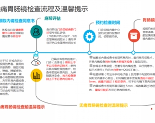 珠海理工關于開展2025年在編在崗教職工 “8選1”體檢項目的通知